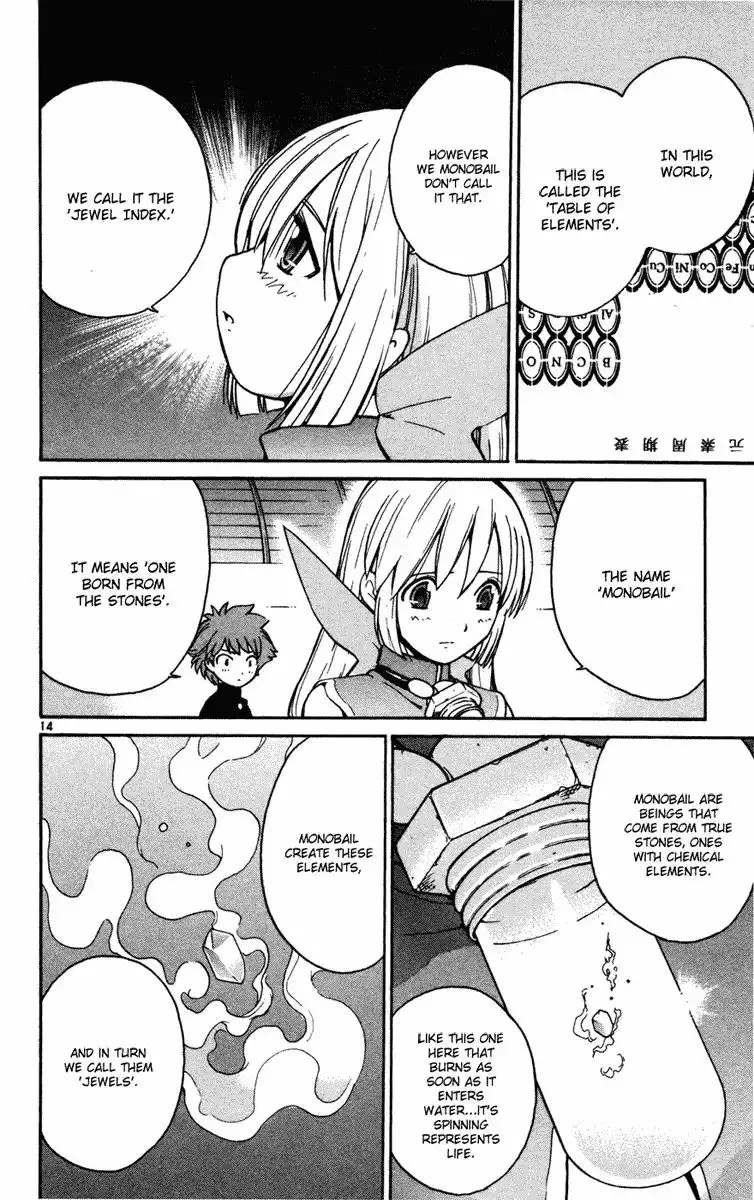 Seikesshou Albatross Chapter 8 22